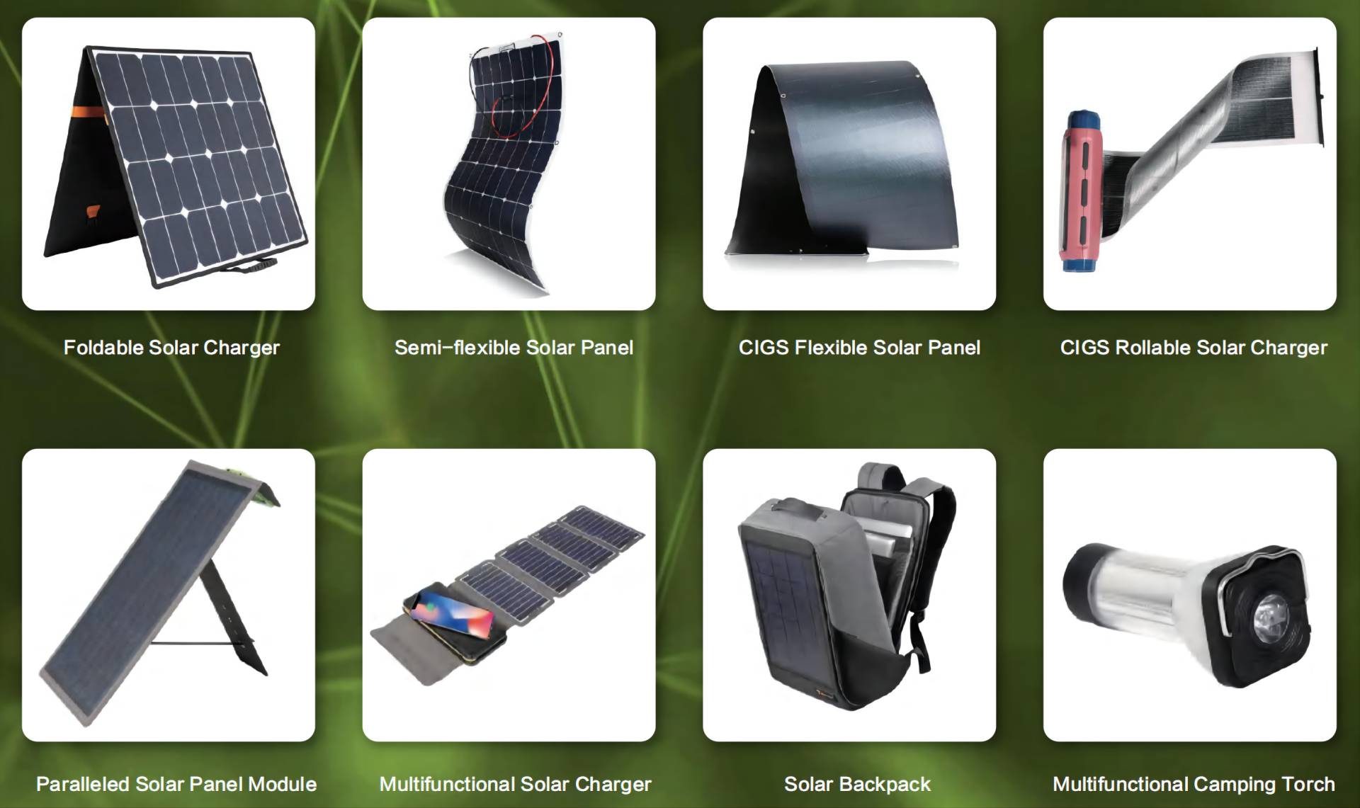 Solar Foldable Panel
